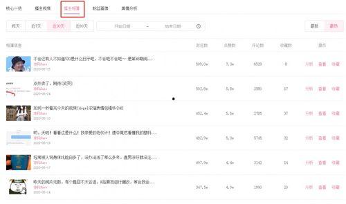 吃瓜视频的热门榜单,盘点近期热门榜单吃瓜视频